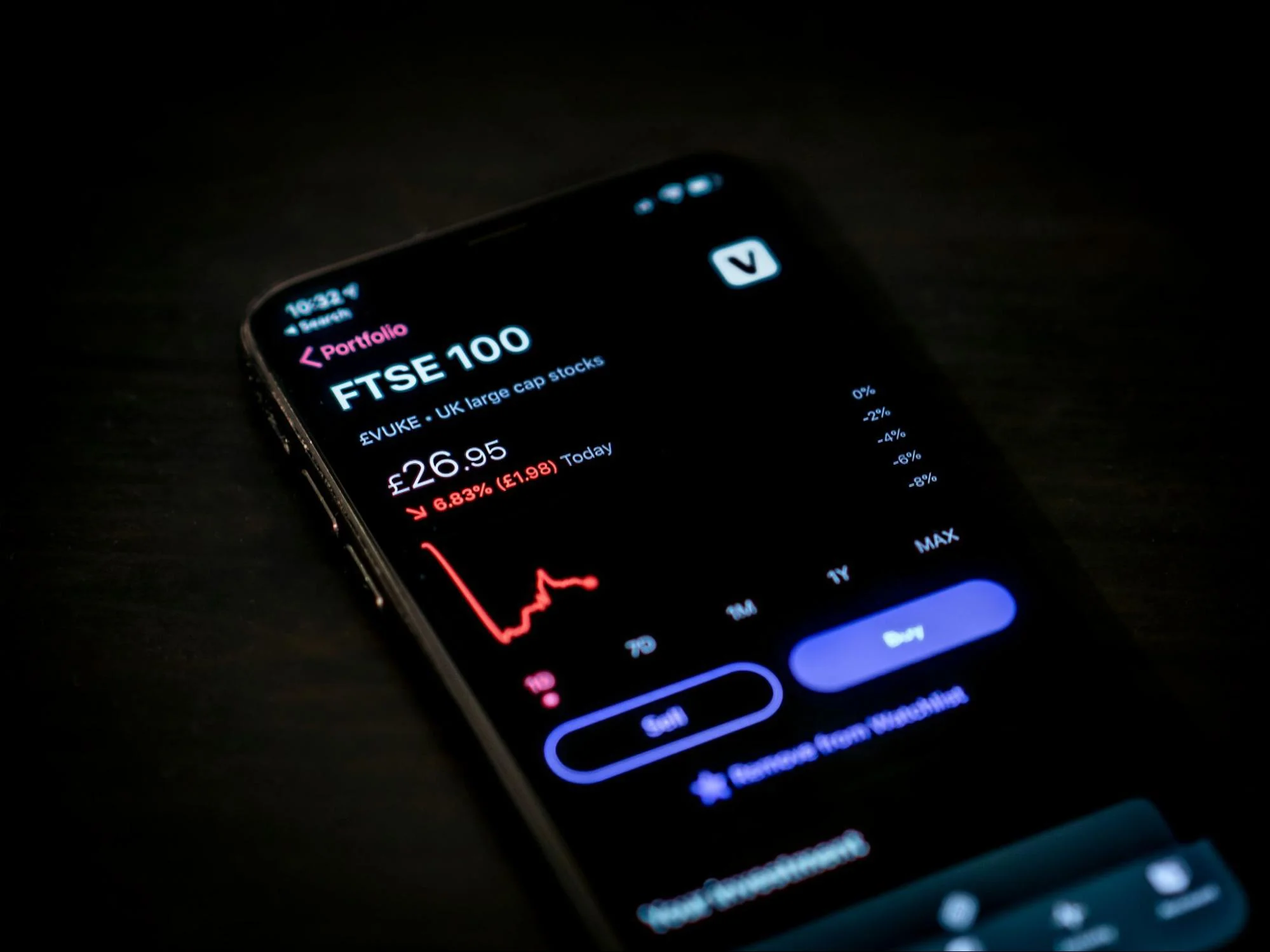 Top Apps for Learning Stock Market Trading in India 2024