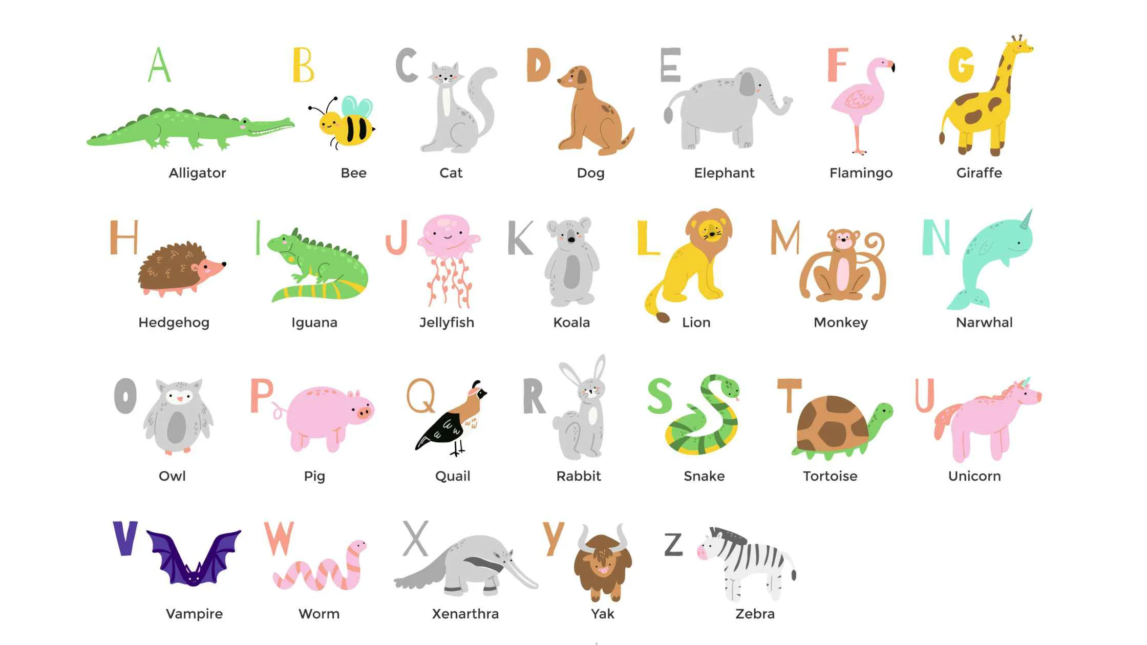 Animal Kingdom 101: Animal Names in Hindi & English for Kids & Beginners