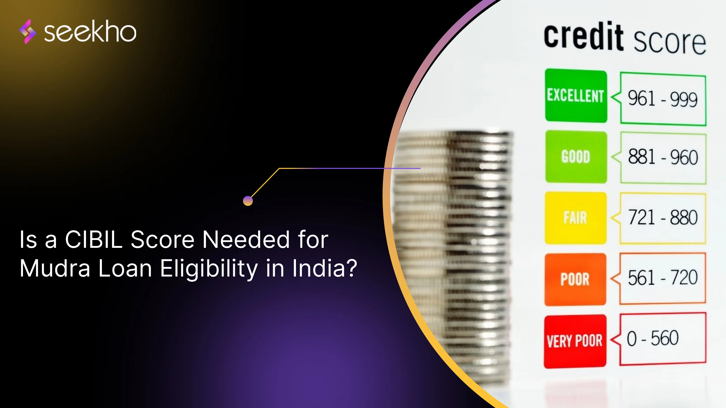 Is a CIBIL Score Needed for Mudra Loan Eligibility in India?