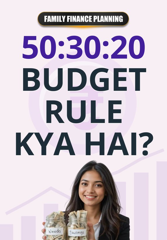50:30:20 Budget Rule Kya Hai?