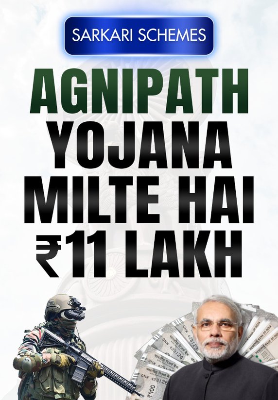 Agnipath Yojana : Milte Hain 11 Lakh
