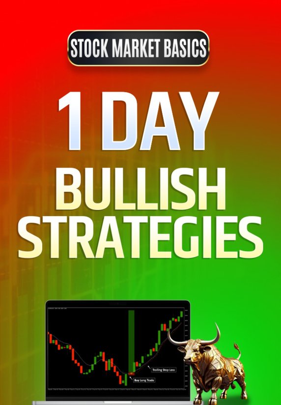 1 Day Bullish Strategies