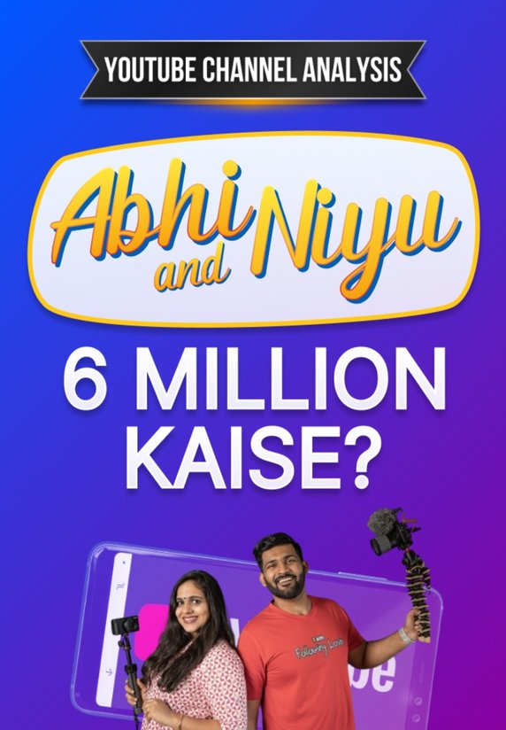 Abhi and Niyu ke 6 Million kaise hue?