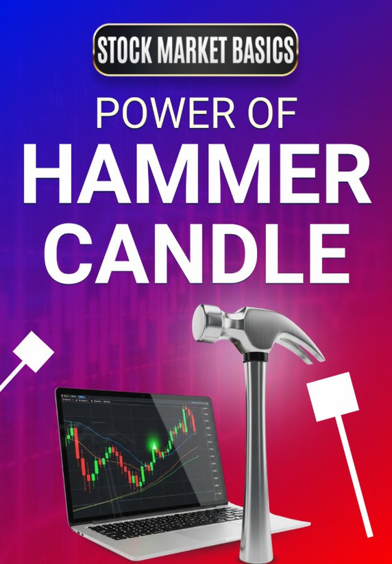 Power Of Hammer Candle