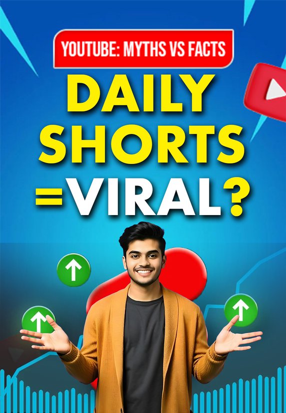 Daily Shorts = Viral?