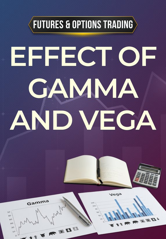 Effect Of Gamma And Vega