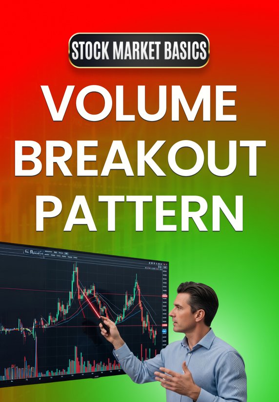 Volume Breakout Pattern