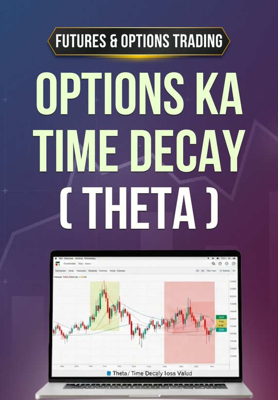 Options Ka Time Decay (Theta)