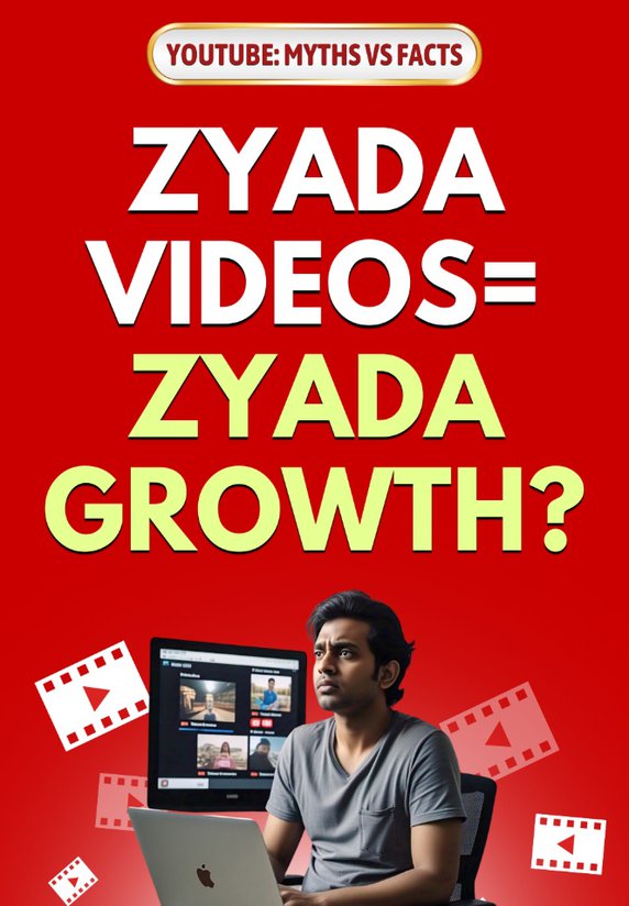 Zyada Videos = Zyada Growth?