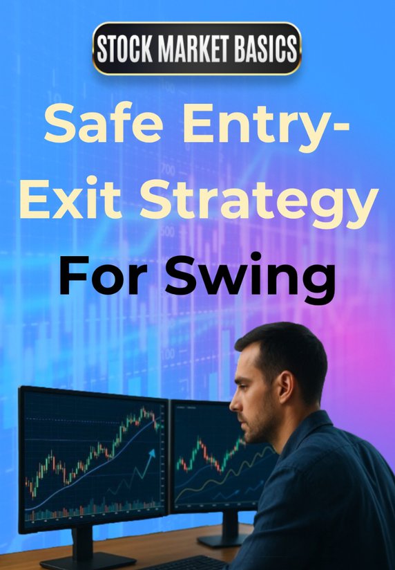 Safe Entry-Exit Strategy For Swing