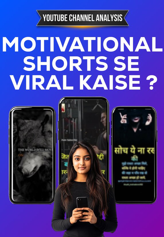 Motivational Shorts Se Viral Kaise ?