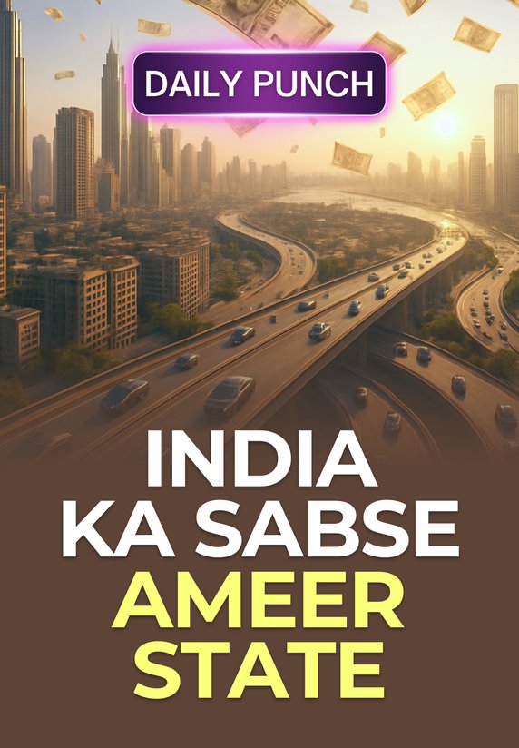 India Ka Sabse Ameer State