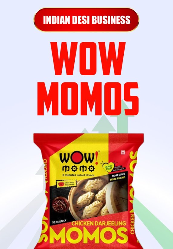 Wow Momos