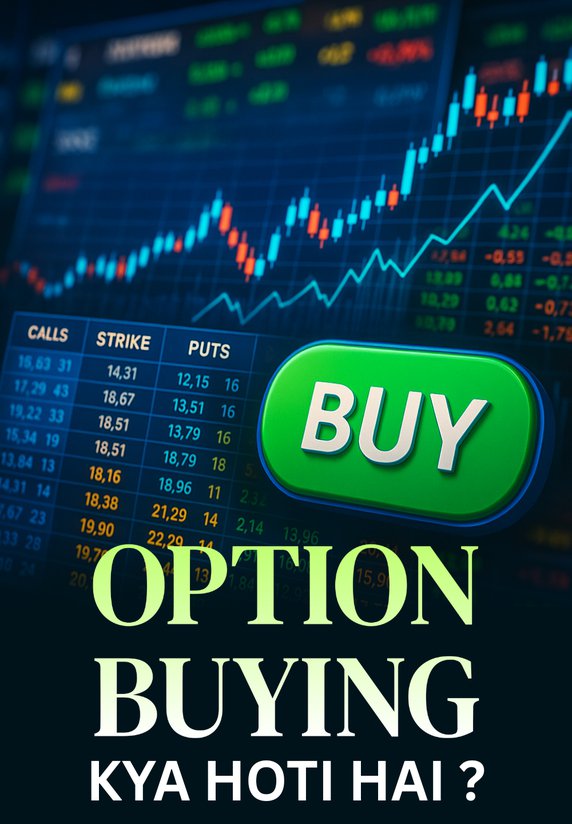 Option Buying Kya Hoti Hai ?