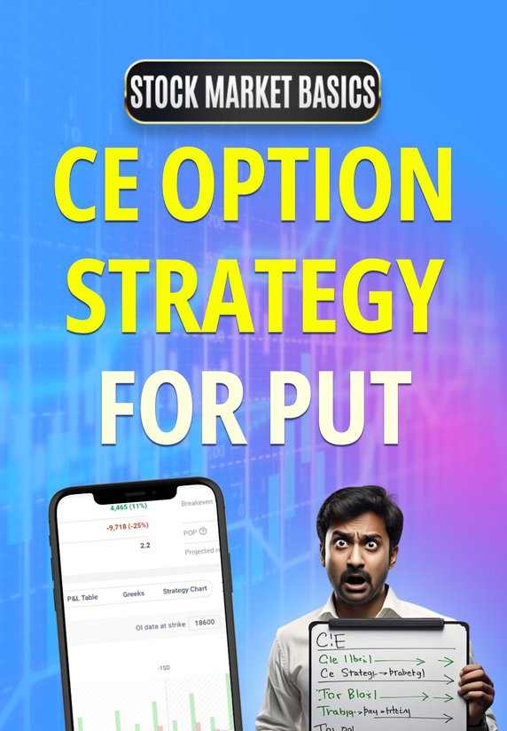CE Option Strategy For Put
