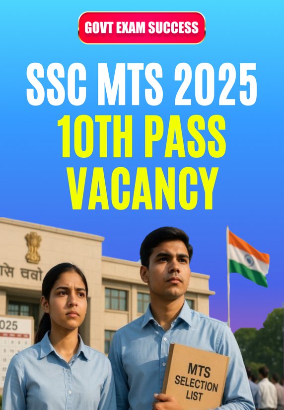 SSC MTS 2025 10th Pass Vacancy