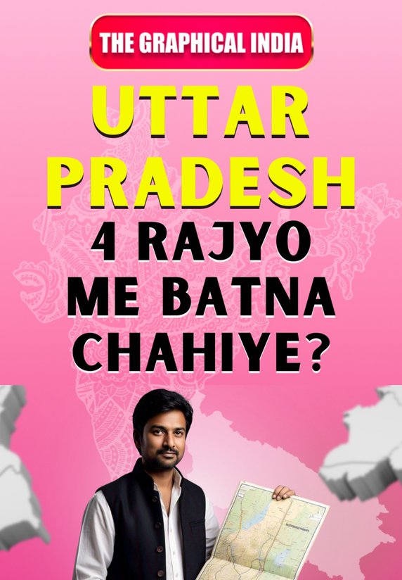 Uttar Pradesh 4 Rajyo Me Batna Chahiye?