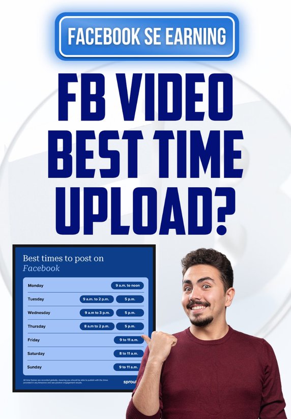 FB Video Best Time Upload?