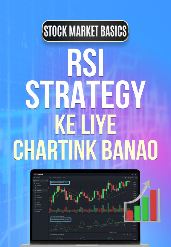 RSI Strategy Ke Liye Chartink Banao