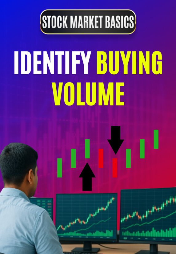 Identify Buying Volume
