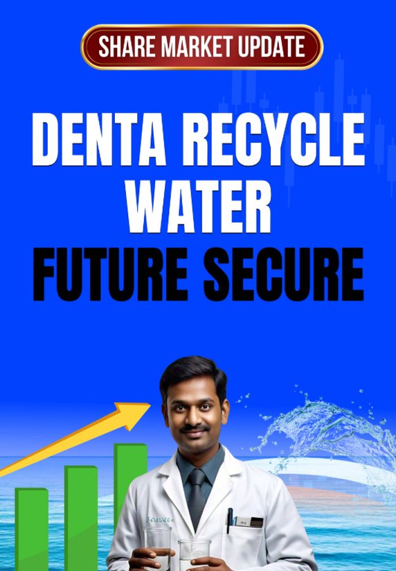 Denta Recycle Water, Future Secure