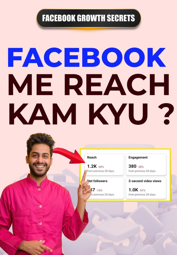 Facebook Me Reach Kam Kyu ?
