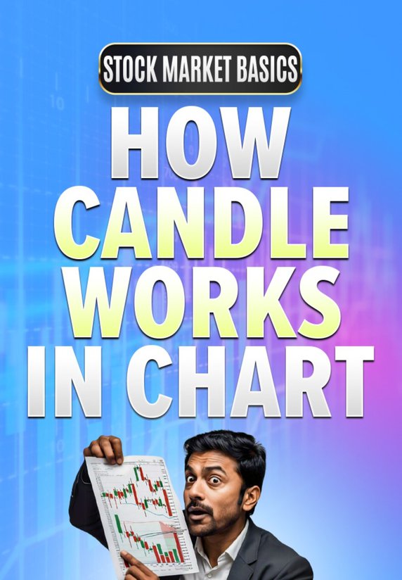 How Candle Works In Chart?
