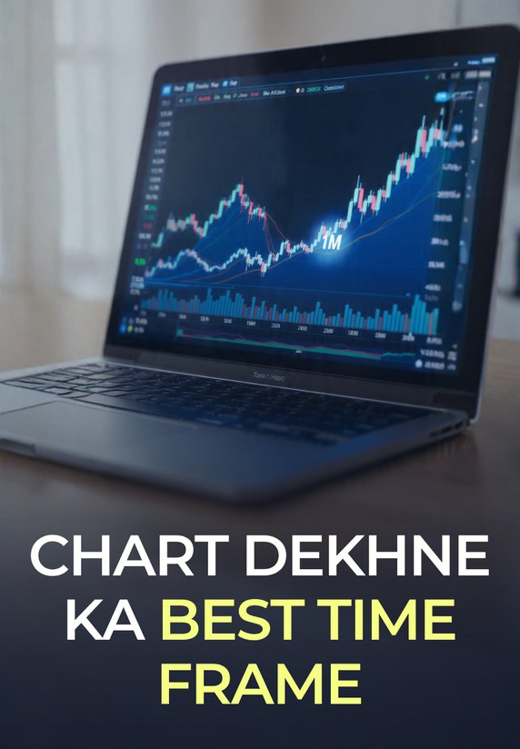 CHART DEKHNE KA BEST TIME FRAME