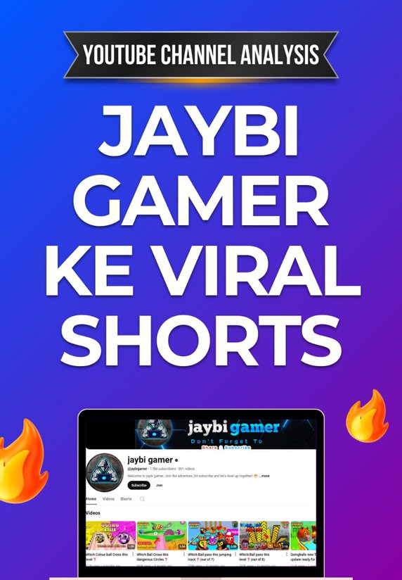 Jaybi Gamer Ke Viral Shorts