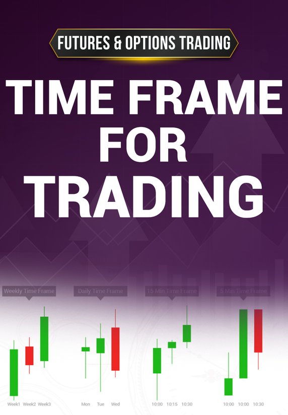Time Frame For Trading