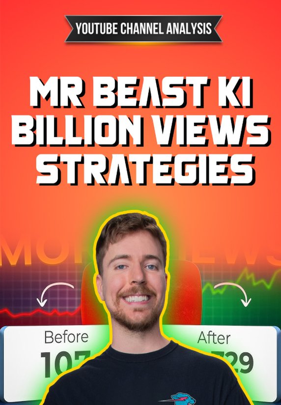 Mr Beast Ki Billion Views Strategies