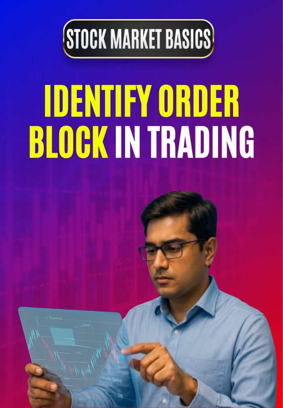 Identify Order Block In Trading
