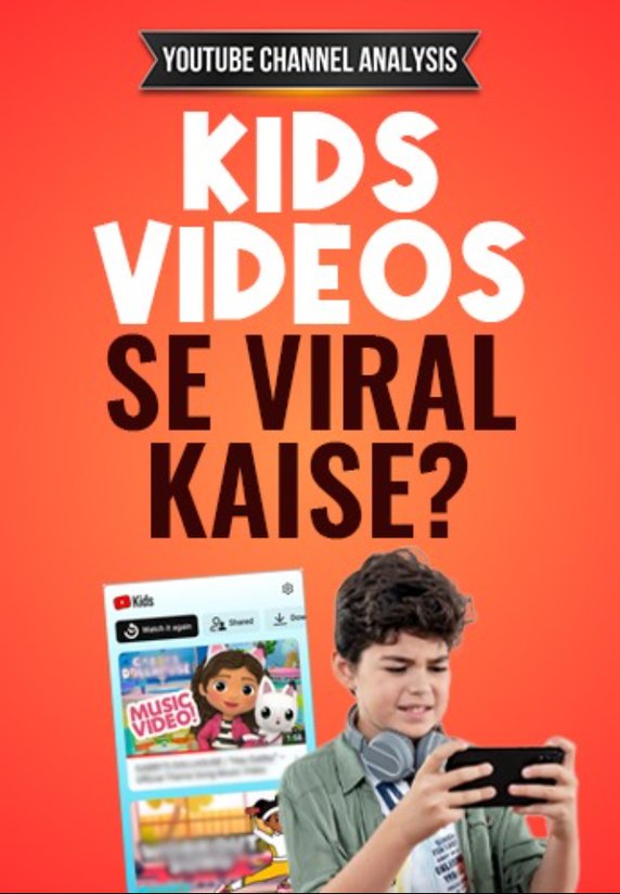 Kids Videos Se Viral Kaise ?