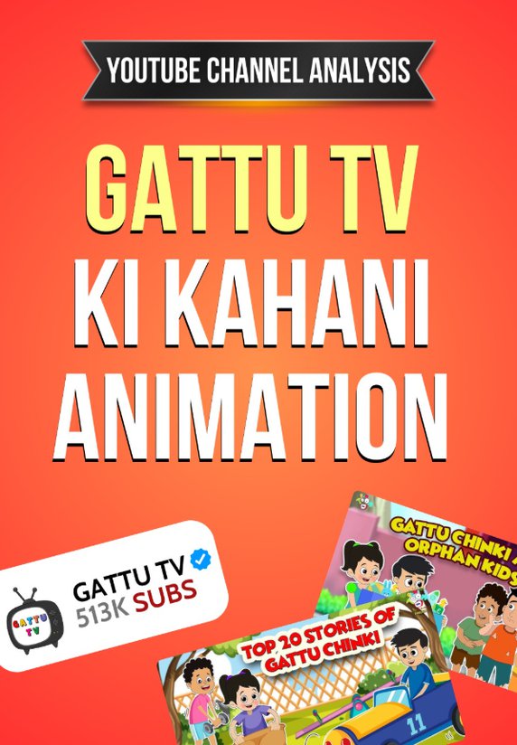 Gattu Tv Ke Kahani Animation