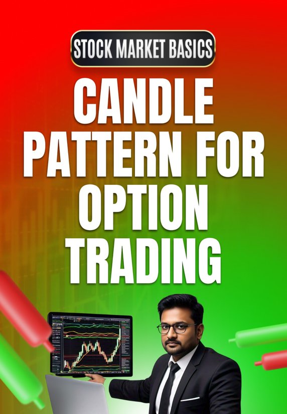 Candle Pattern For Option Trading