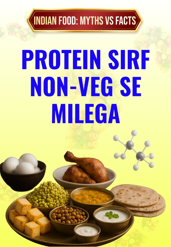 Protein Sirf Non-veg Se Milega?