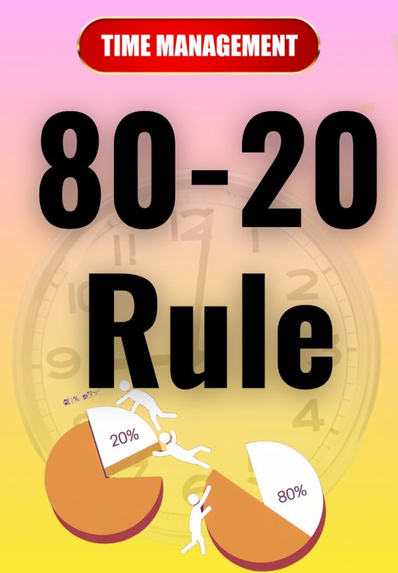 80-20 Rule