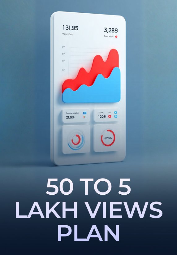 50 To 5 Lakh Views Plan