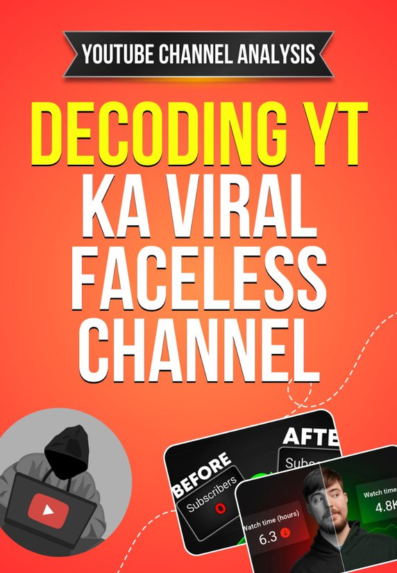 DecodingYT Ka Viral Faceless Channel