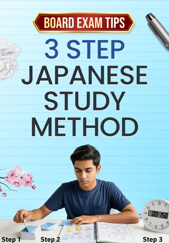 3 Step Japanese Study Method
