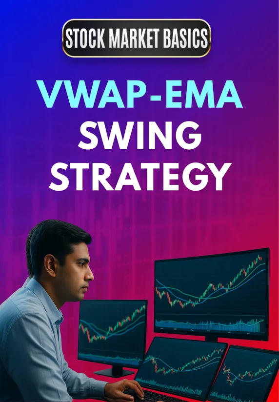 VWAP-EMA Swing Strategy
